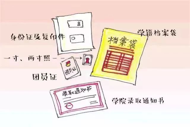 乐鱼全站网页版登录入口,史上最全！大一新生开学130件物品清单超实用！就照这个准