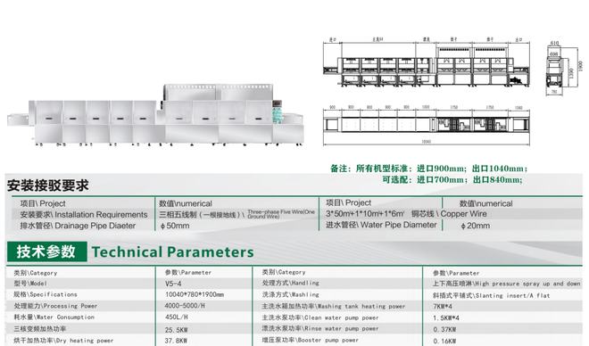 乐鱼官网入口,雅兰仕洗碗机新品发布