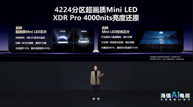 乐鱼最新版本下载,不知道双十一选啥家电更值得？这个好物购买清单可要收藏一下